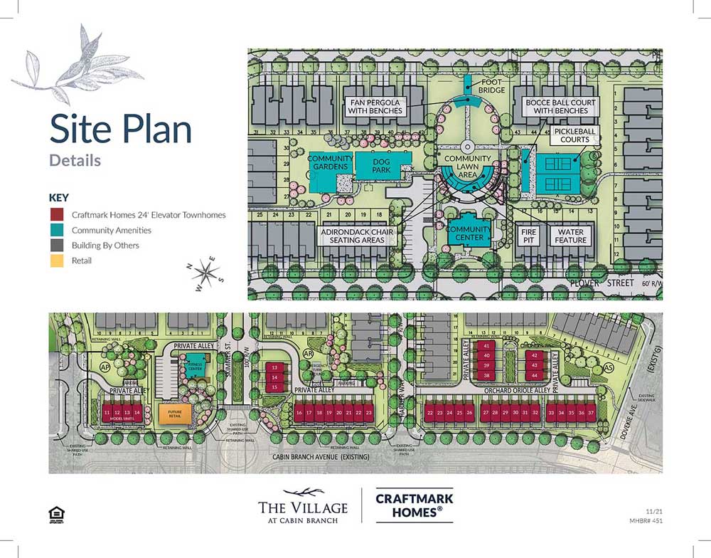 The Village at Cabin Branch Site Plan, Craftmark Homes
